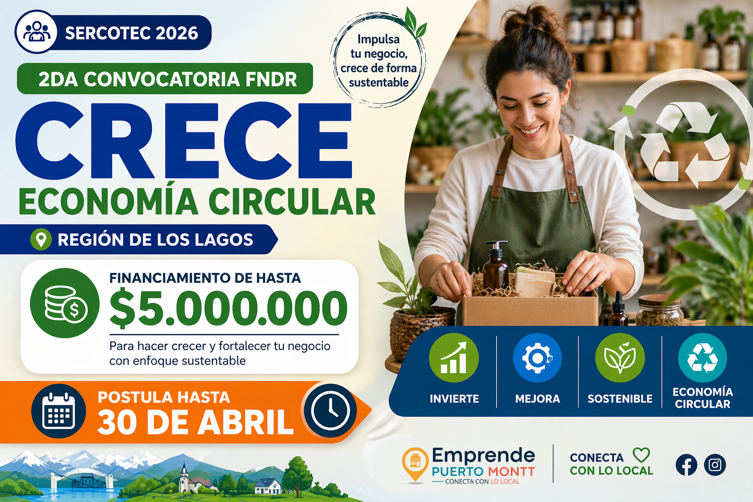 2da Convocatoria FNDR Crece Economía Circular 2026